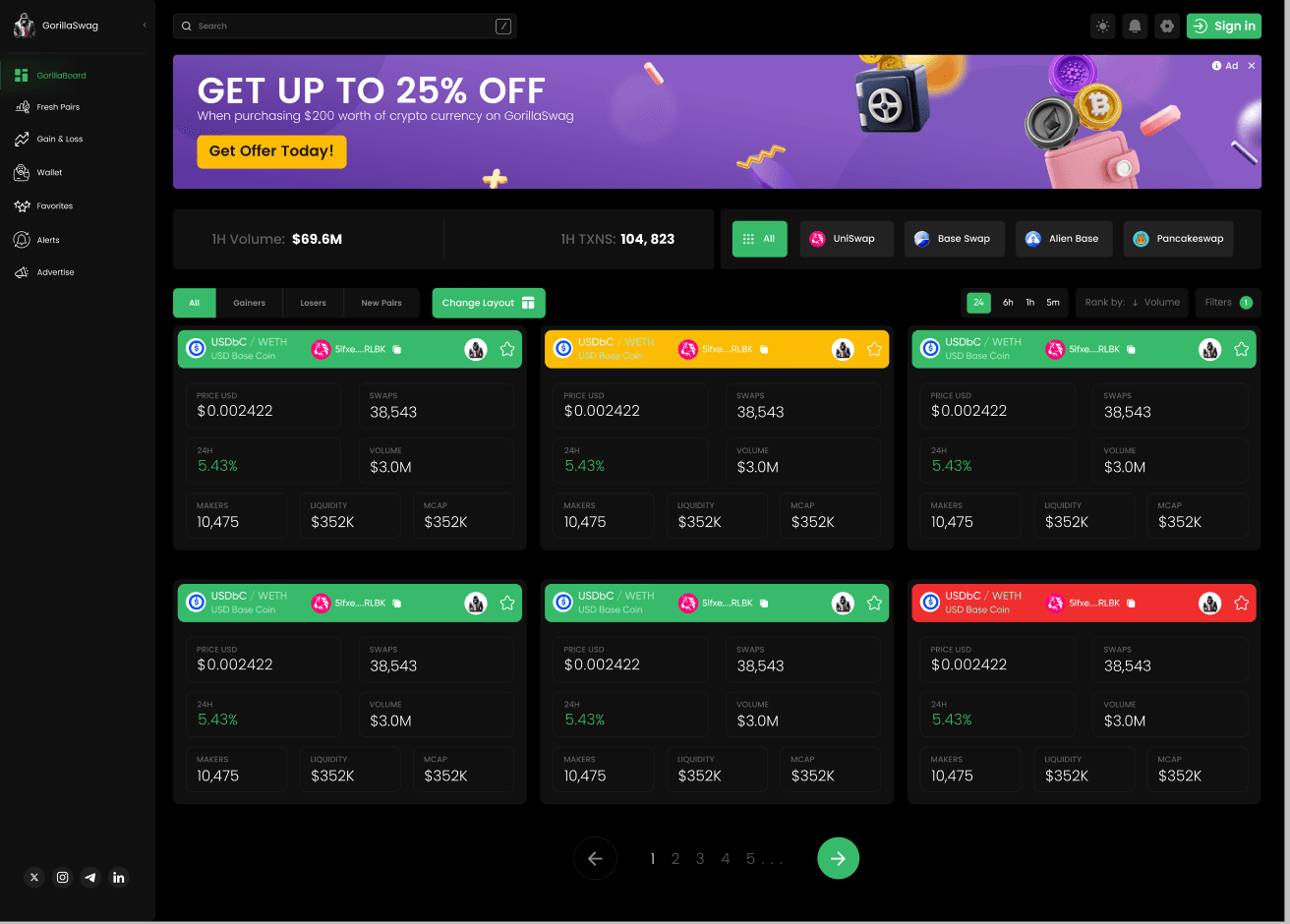Game Dashboard