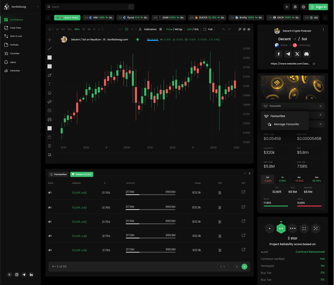 NFT Marketplace