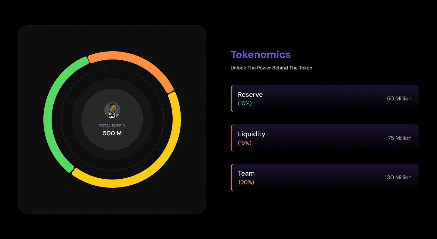 NFT Marketplace
