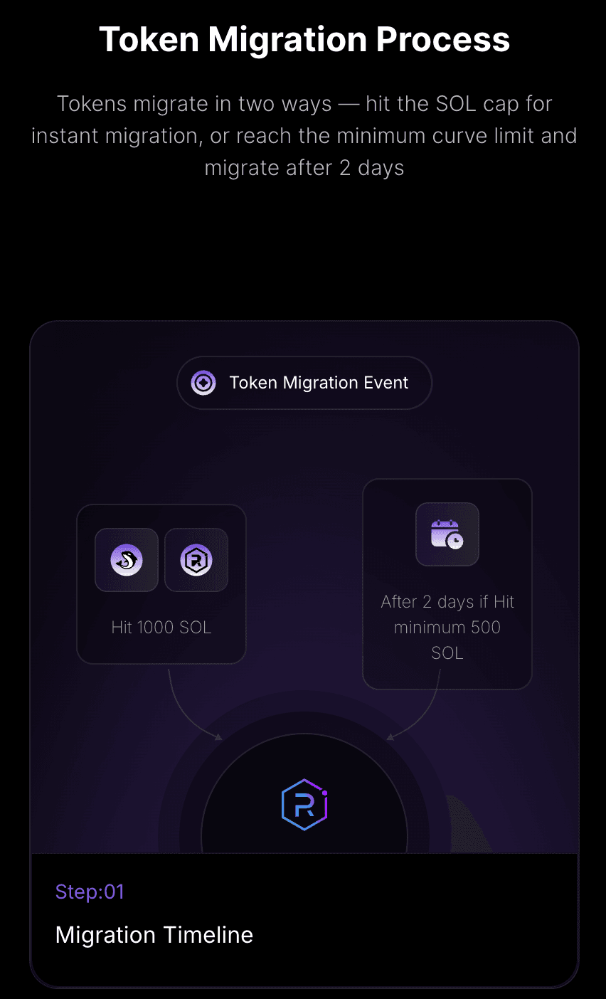 CryptoLand Mobile - Game Dashboard